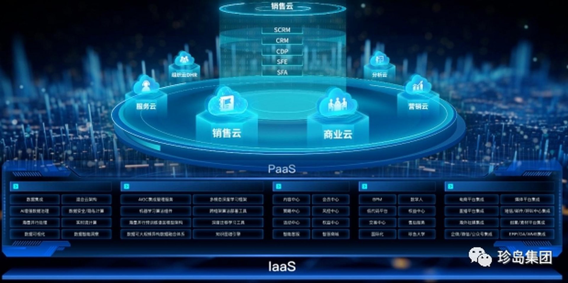 中航阳光信息技术