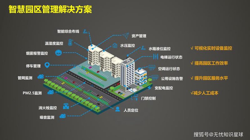 北京APP开发