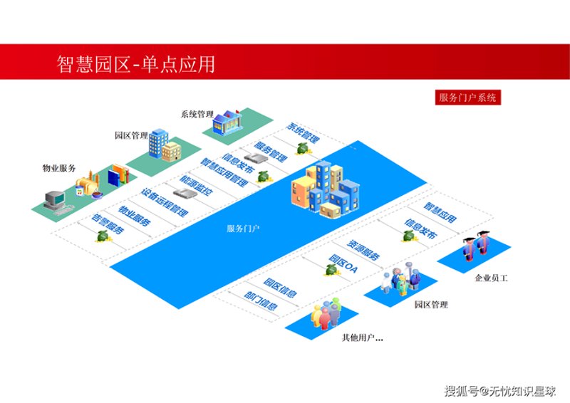 企业信息化建设：在数字时代的破晓中起舞