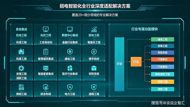 软件开发行业在北京的崛起与变革
